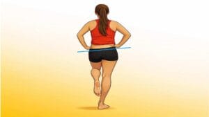 Het teken van Trendelenburg. Dit is een indicatie voor een zwakke gluteus medius.